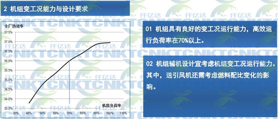 溫壓煤氣發(fā)電應(yīng)用體會